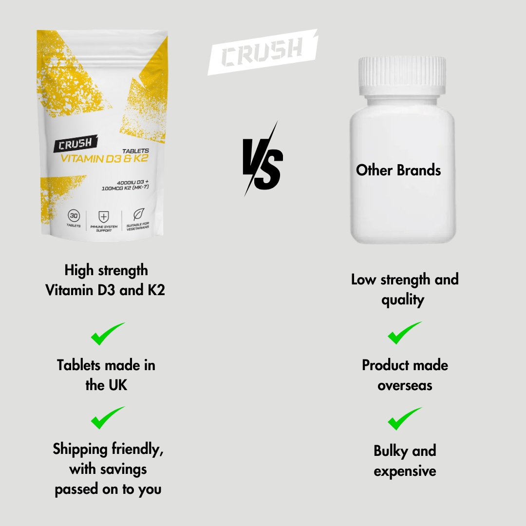 Collagen Capsules + Vitamin D3 & K2 | Boost Hair, Skin, and Nail Health | Immune Support