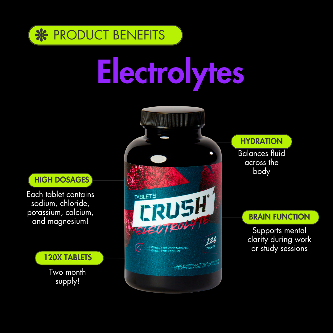 ELECTROLYTE Tablets | Hydrate & Recover