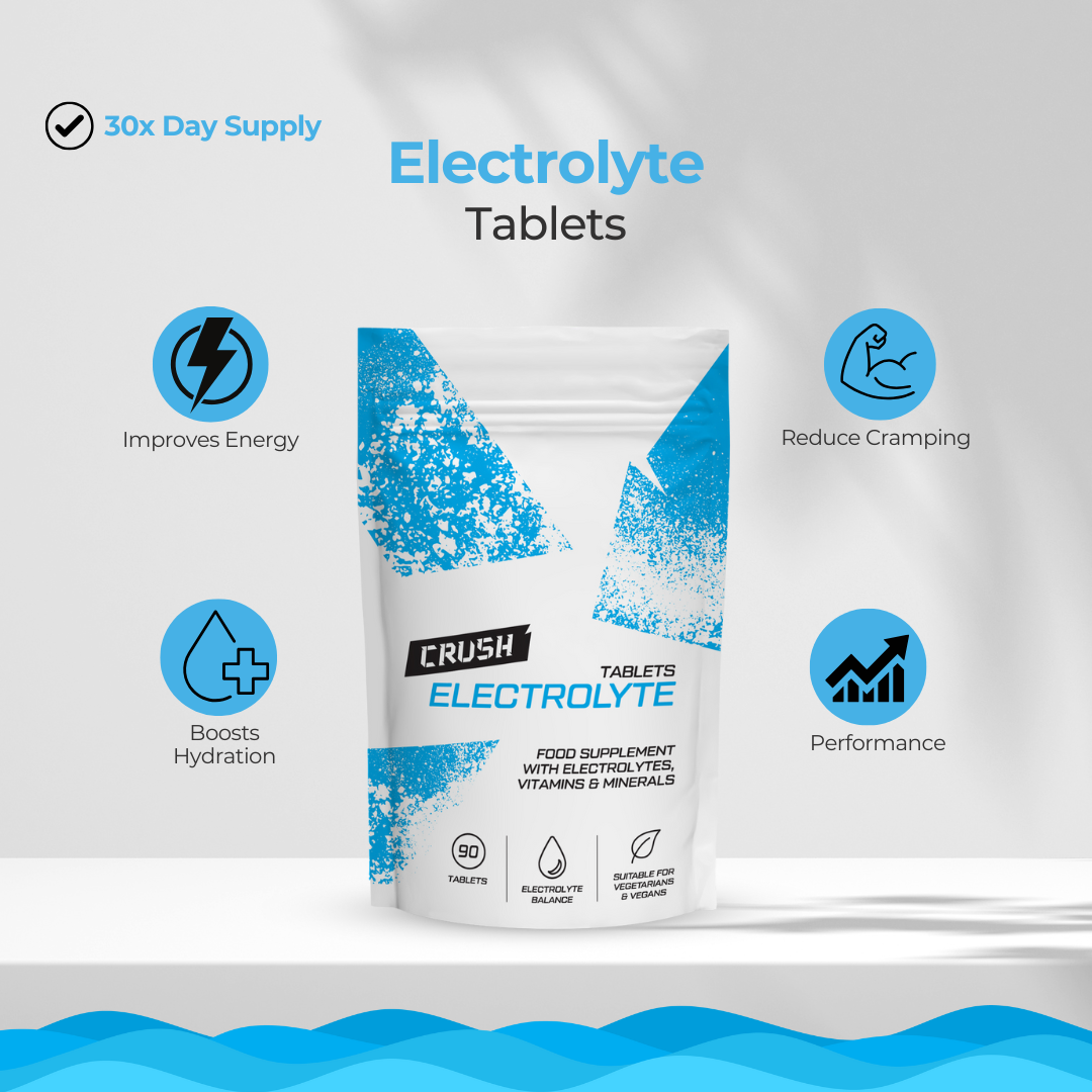 ELECTROLYTE Tablets (2x Pack) for Hydration and Muscle Recovery
