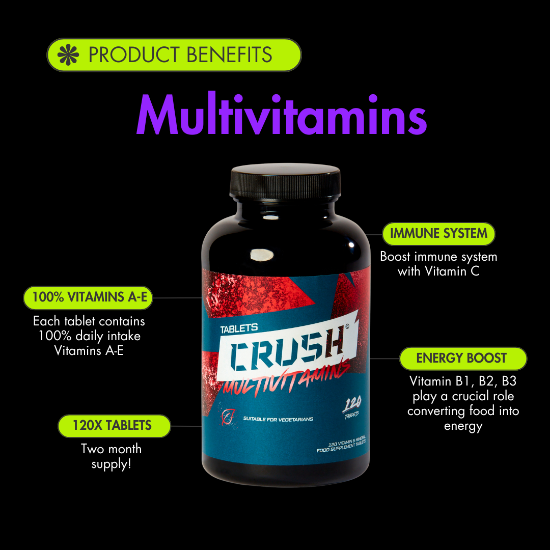 MULTIVITAMIN Tablets | Health & Vitality