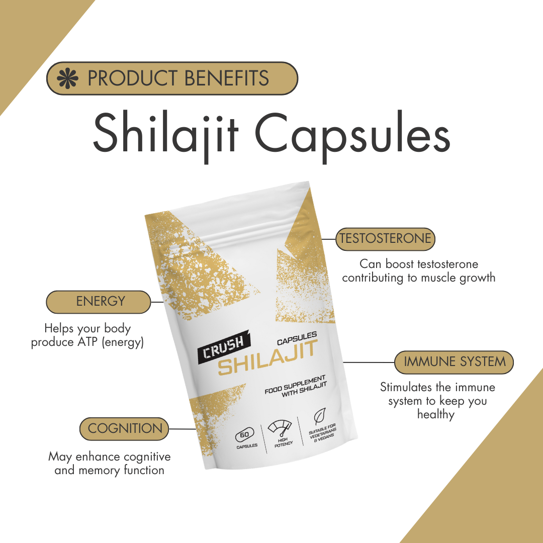 Shilajit Capsules Duo Pack | Boost Energy & Vitality!