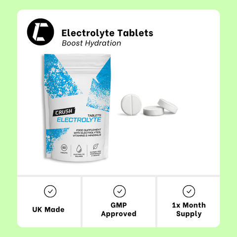 Electrolyte Tablets