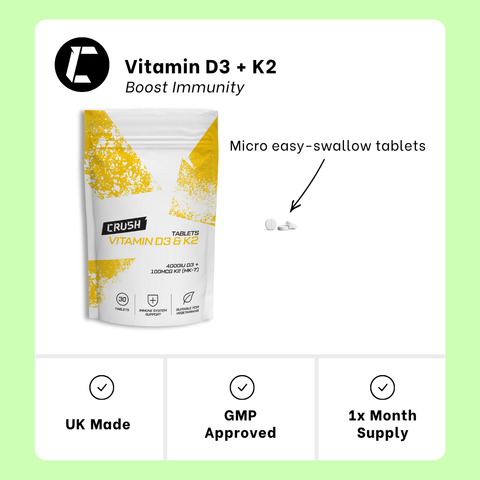 Vitamin D3 + K2 Micro Tablets