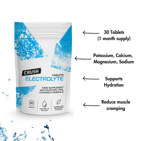 Electrolyte Tablets