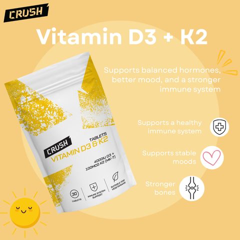 Crush Monthly Essentials