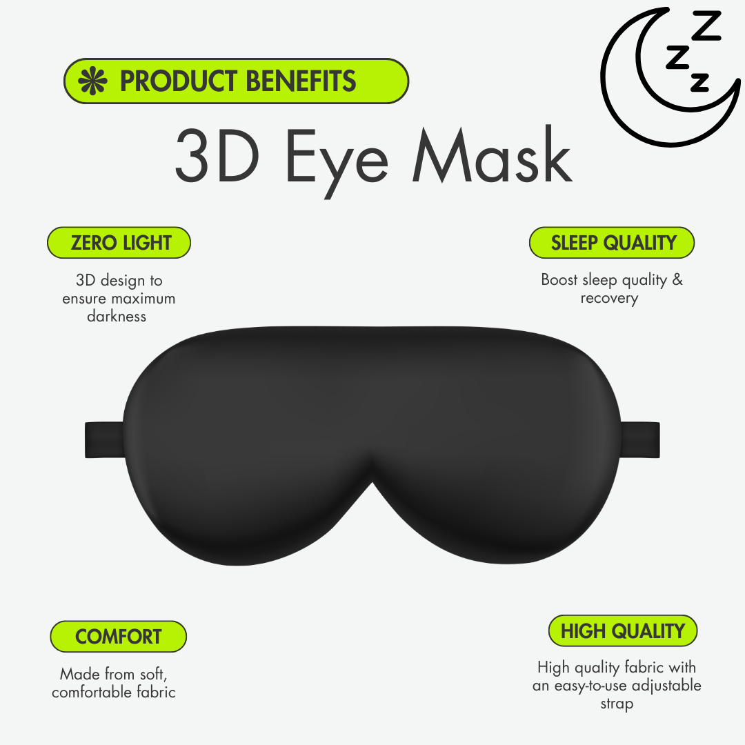 Deep Sleep Stack: 3D Sleep Mask + Nasal Strips + Mouth Tape