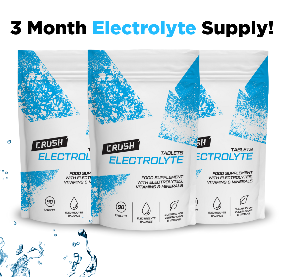 Electrolyte Tablets | 3x Pack | Hydration and Muscle Recovery