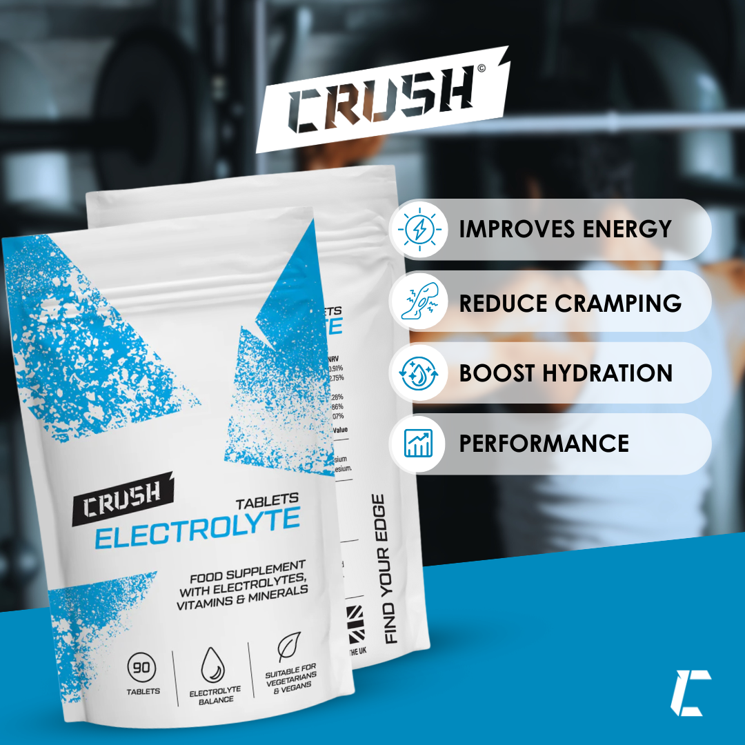 ELECTROLYTE Tablets (2x Pack) for Hydration and Muscle Recovery