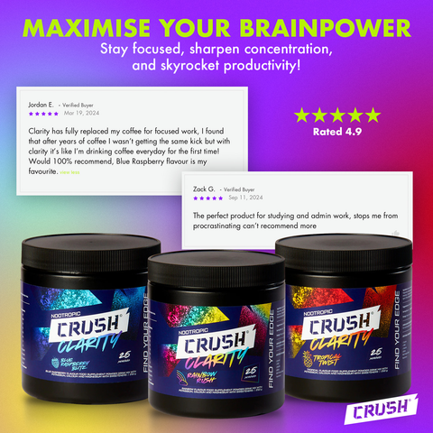 Clarity Nootropic | Laser Focus | Boost Productivity | 10x Science Backed Ingredients