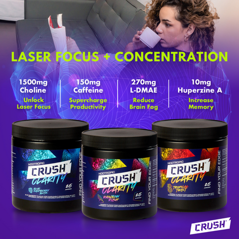 Clarity Nootropic | Laser Focus | Boost Productivity | 10x Science Backed Ingredients