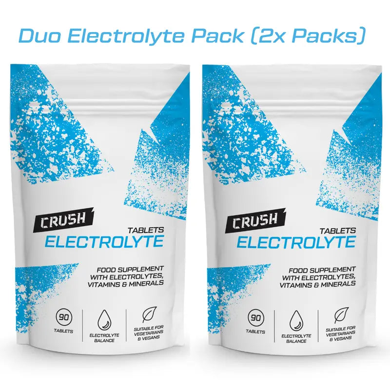 ELECTROLYTE Tablets (2x Pack) for Hydration and Muscle Recovery
